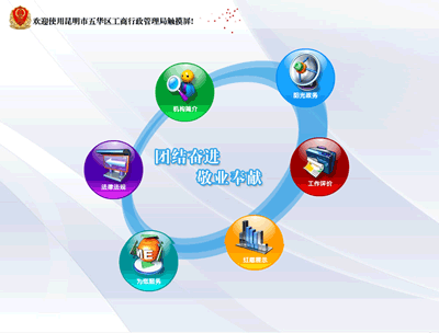 五華區(qū)工商局觸摸屏